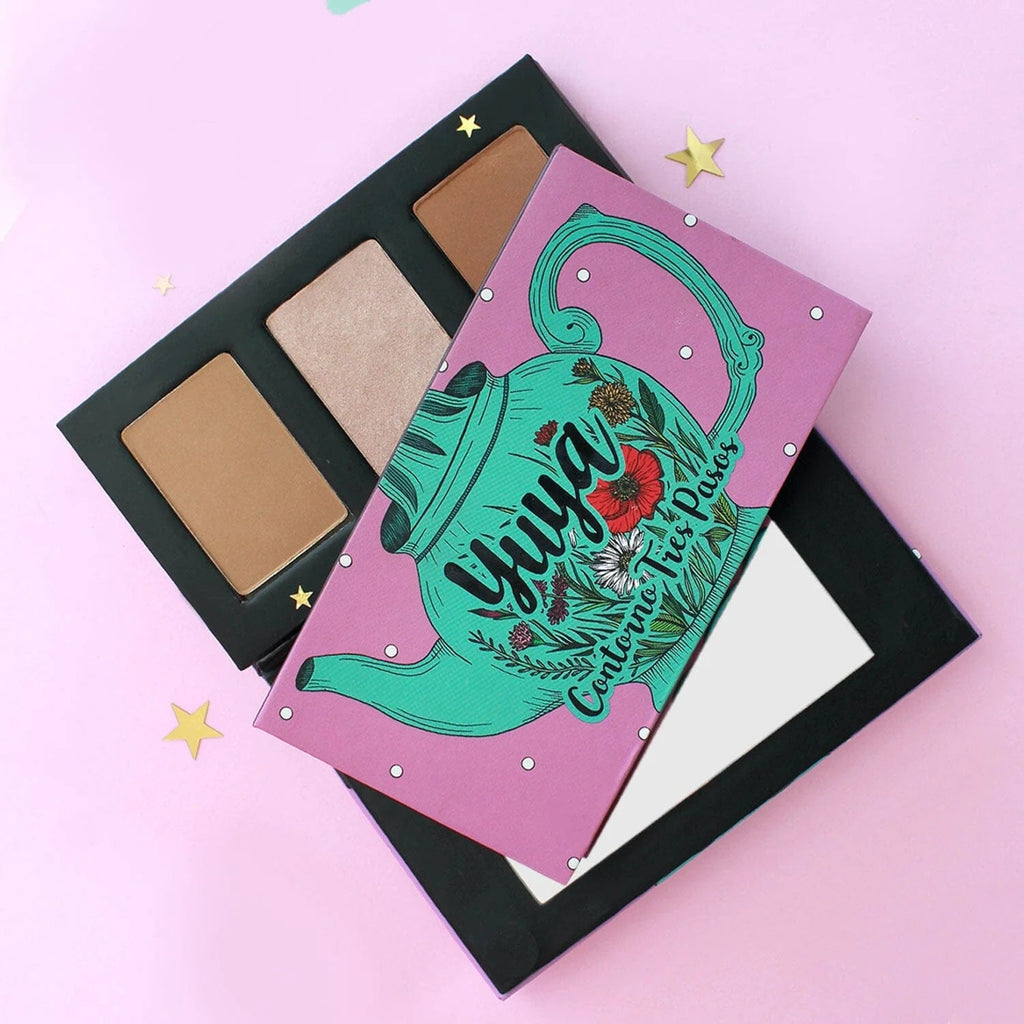 ¿Qué es el CONTOURING?